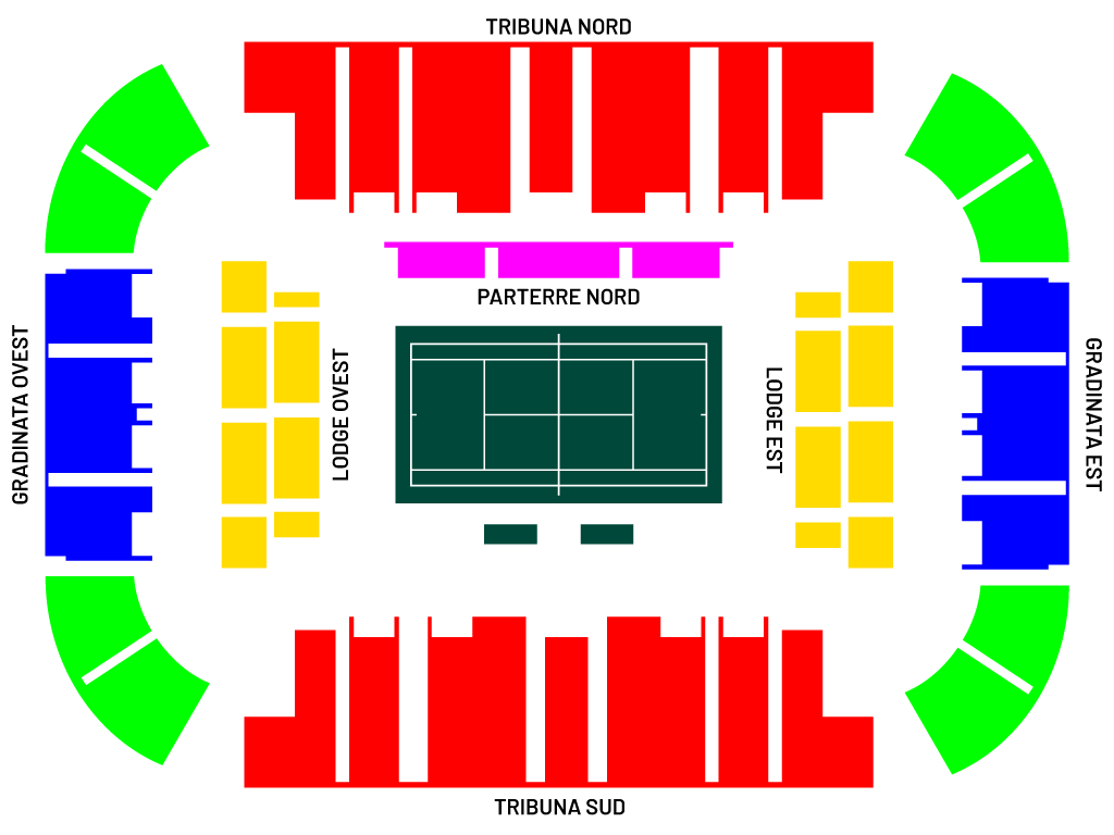 Court
